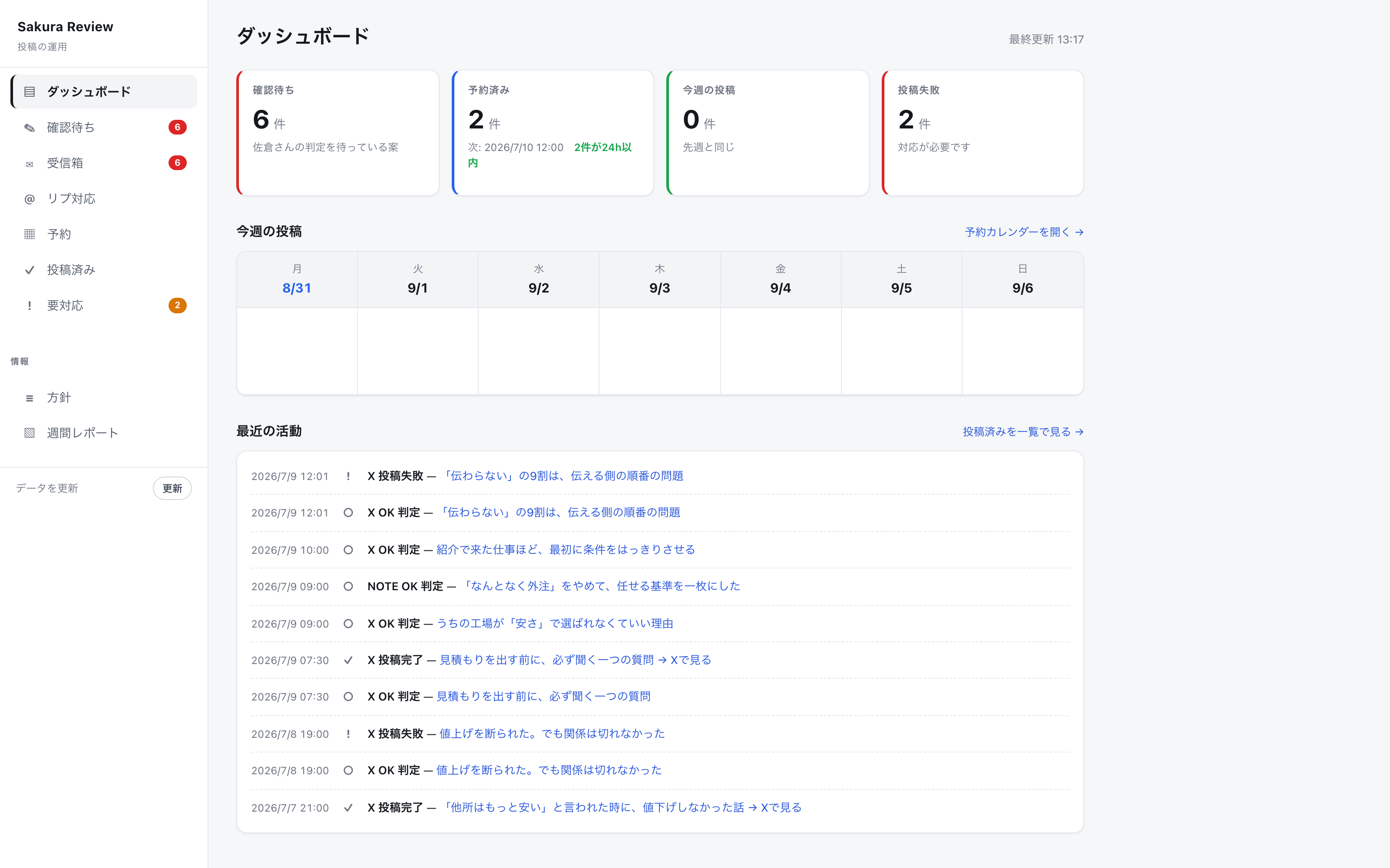 発信の確認画面（中身は架空のデータ）